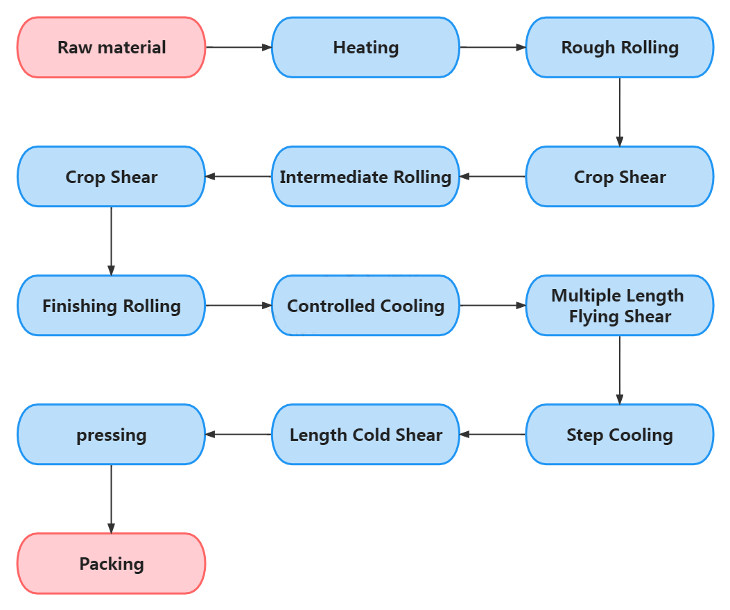product-1053-880 product-1053-880